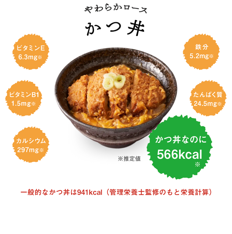 かつ丼